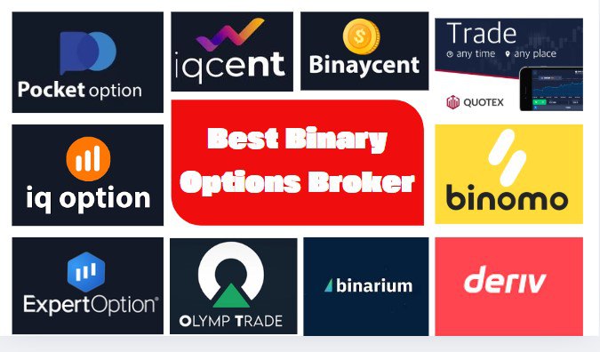 Mastering the Best Time to Trade Binary Options Strategies and Insights