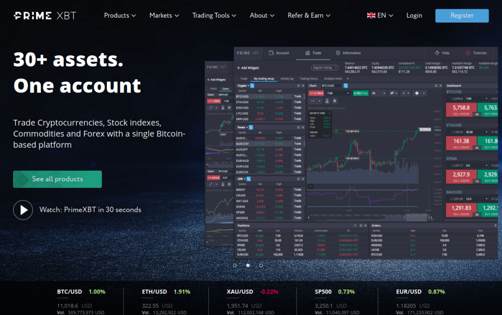 Unlocking the Power of Trading An In-Depth Look at PrimeXBT Exchange Unlocking the Power of Trading An In-Depth Look at PrimeXBT Exchange